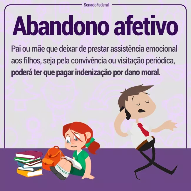 "direito de família" "abandono afetivo de filho" "abandono afetivo"